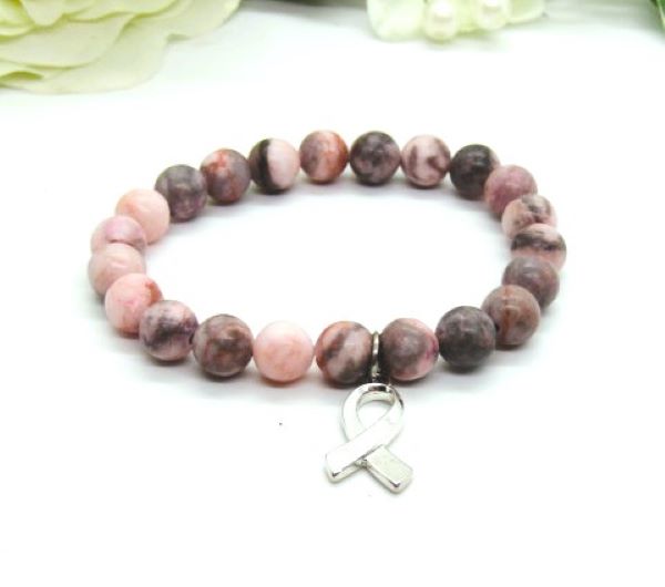 What Cancer Cannot Do! Bracelet